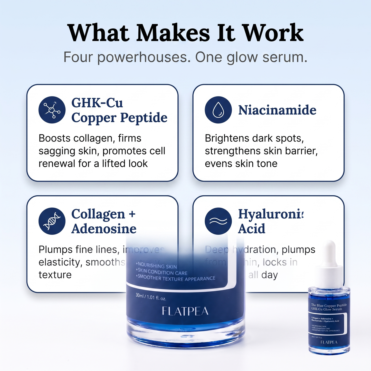 GHK-Cu Blue Copper Peptide serum
