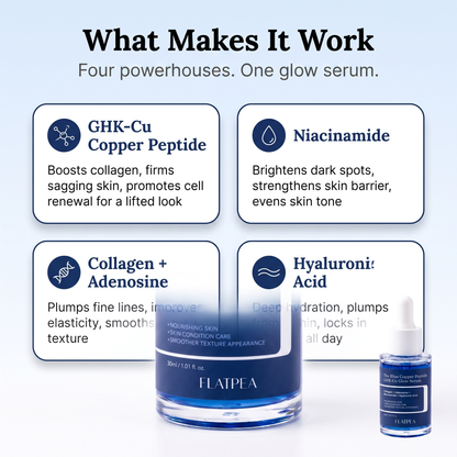 GHK-Cu Blue Copper Peptide serum