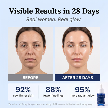 GHK-Cu Blue Copper Peptide serum
