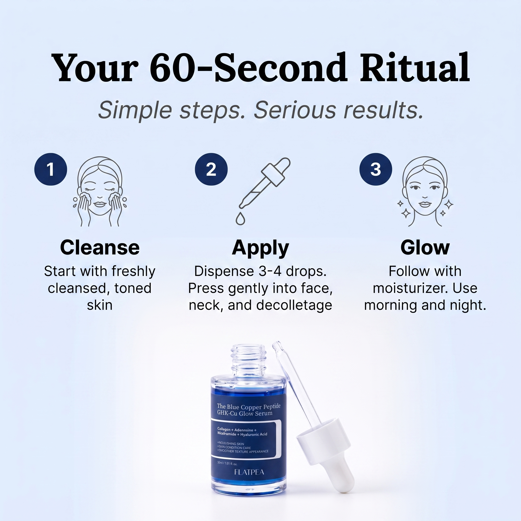 GHK-Cu Blue Copper Peptide serum
