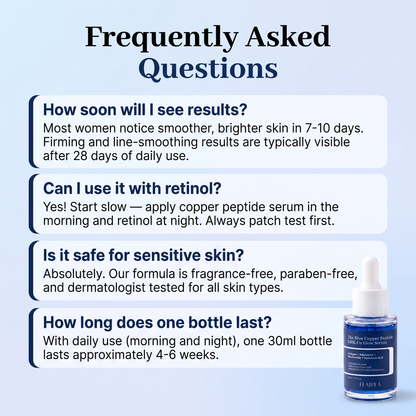 GHK-Cu Blue Copper Peptide serum